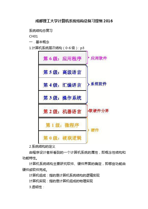 成都理工大学计算机系统结构总复习提纲2016