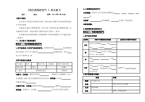 05-01第二单元我们周围的空气复习8K