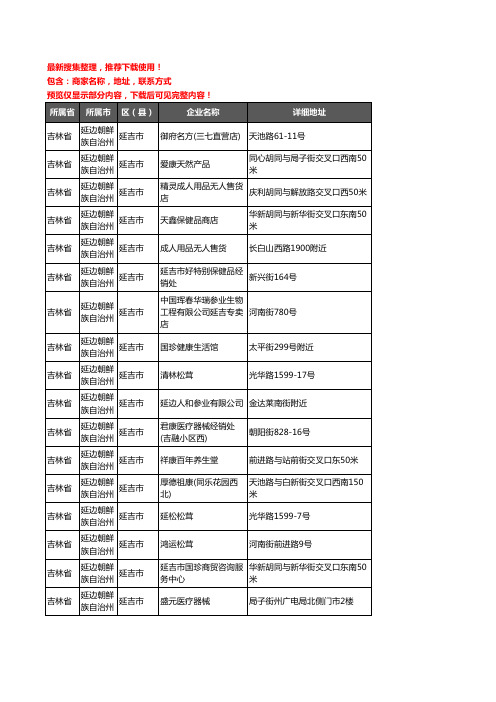 新版吉林省延边朝鲜族自治州延吉市保健品企业公司商家户名录单联系方式地址大全421家