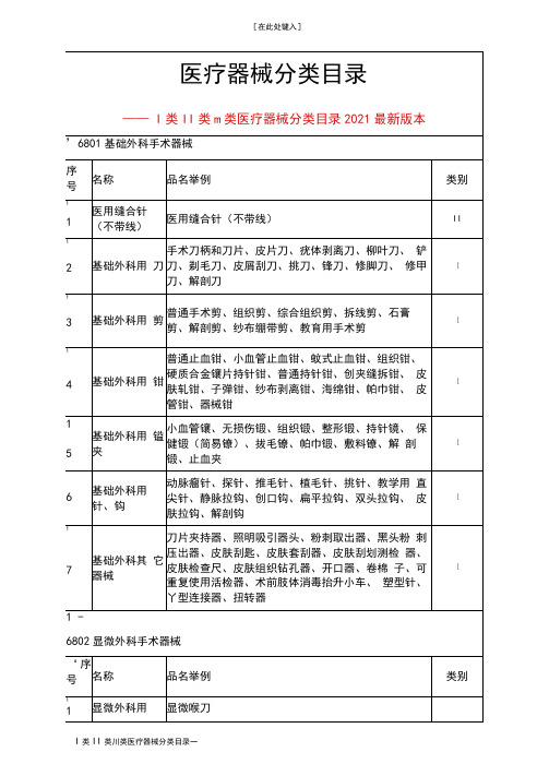 Ⅰ类Ⅱ类Ⅲ类医疗器械分类目录-