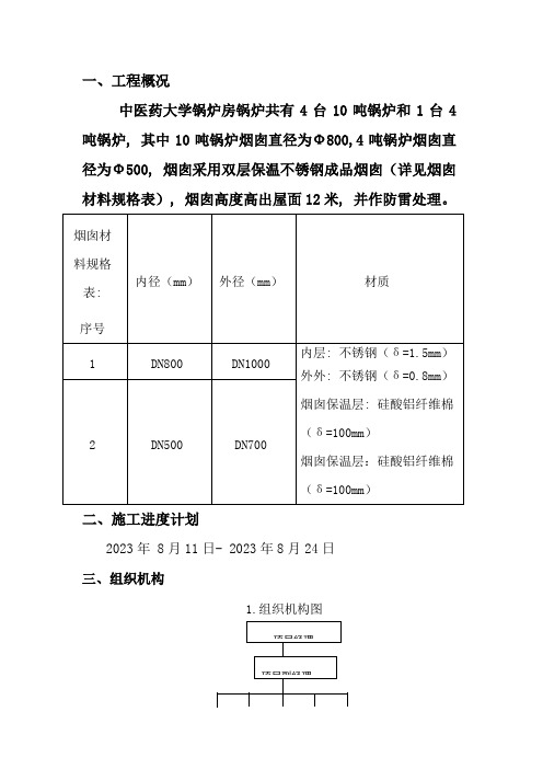 不锈钢烟囱安装方案