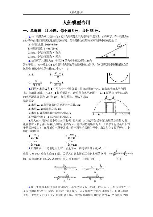 人船模型专用