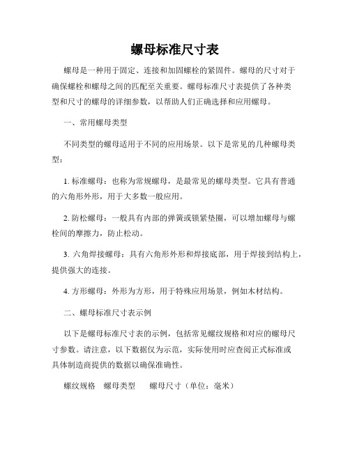 螺母标准尺寸表