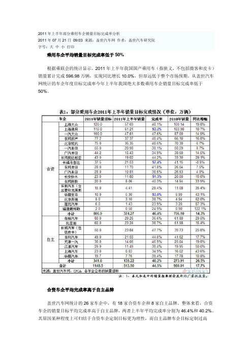 2011年上半年部分乘用车企销量目标完成率分析