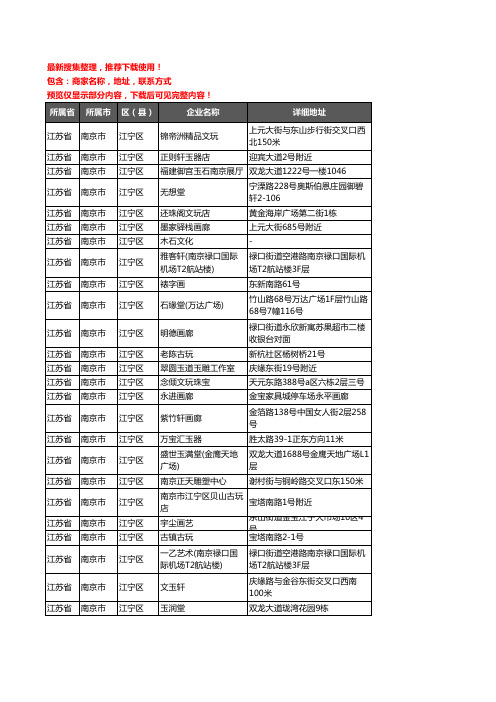 新版江苏省南京市江宁区古玩企业公司商家户名录单联系方式地址大全25家