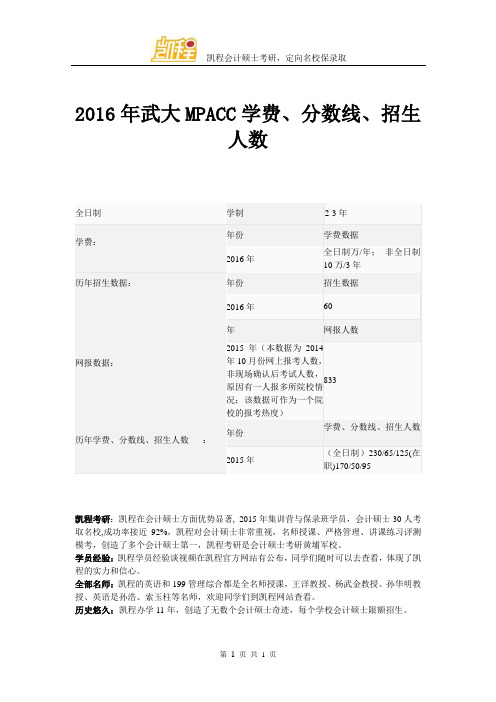 2016年武大MPACC学费、分数线、招生人数