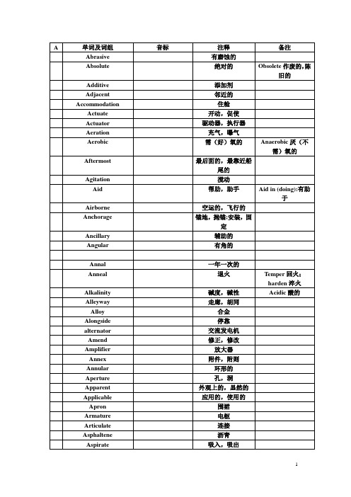 轮机工程英语单词大全