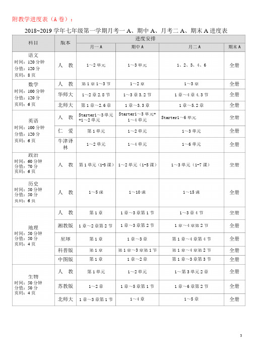 2018秋季初中部月考考试进度表