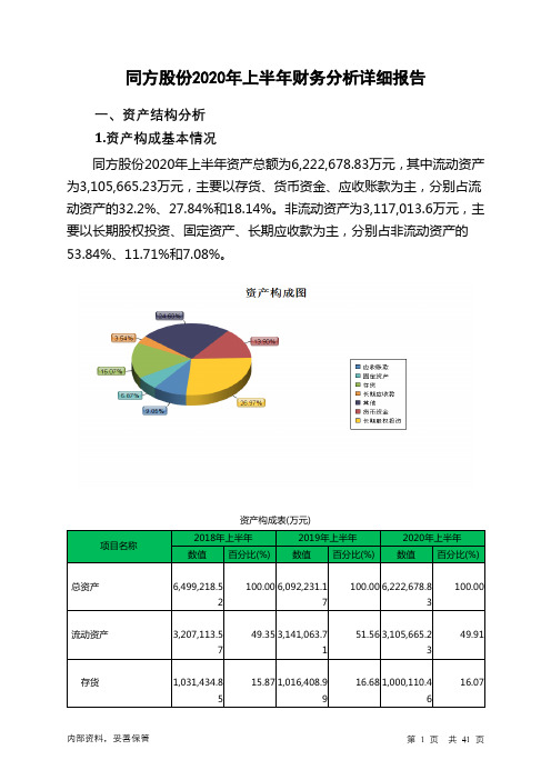 同方股份2020年上半年财务分析详细报告