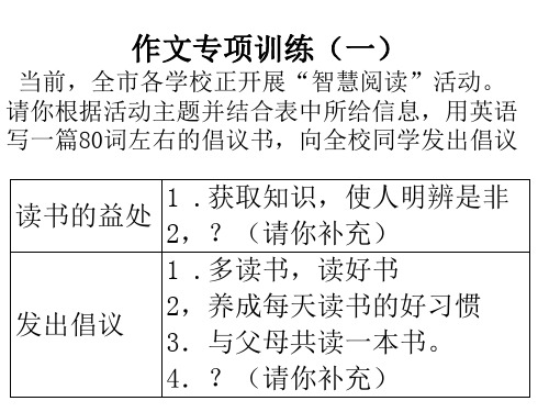 广州中考英语作文训练(有写作分析26PPT)