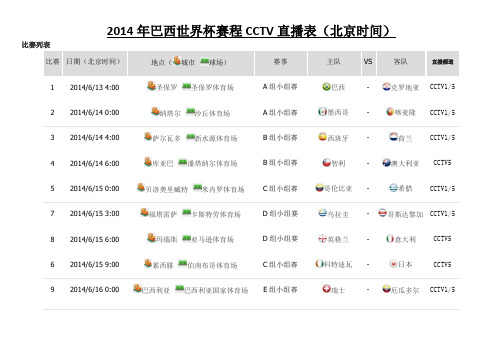 2014世界杯赛程表CCTV直播(最新)