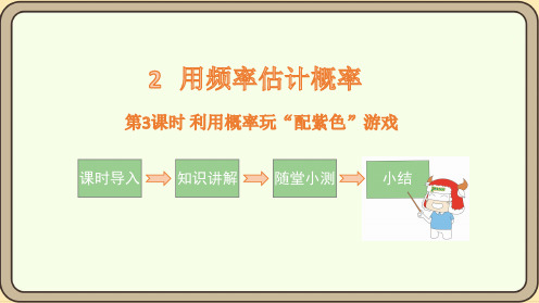 用频率估计概率 课件(共18张PPT)