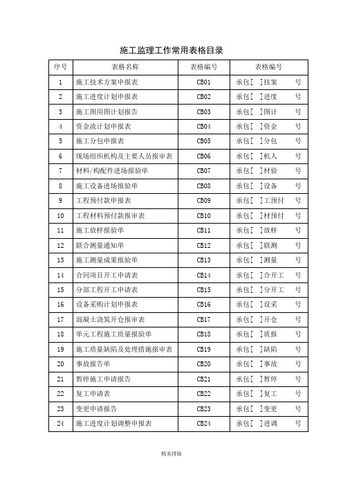 水利工程施工规范常用表格