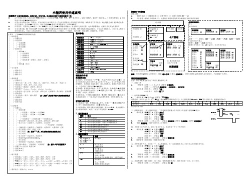 168快速操作指引V4.2