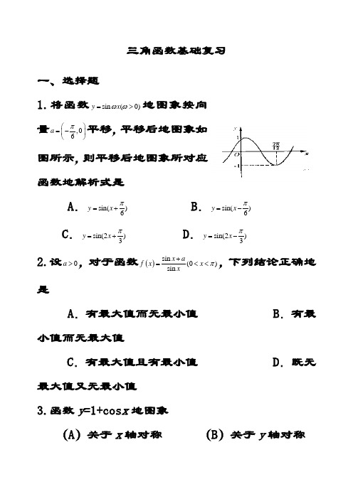 最新新人教A版高中数学必修四 三角函数基础复习(含答案解析)