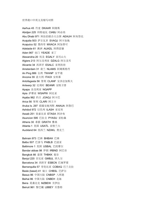 世界港口中英文及缩写对照