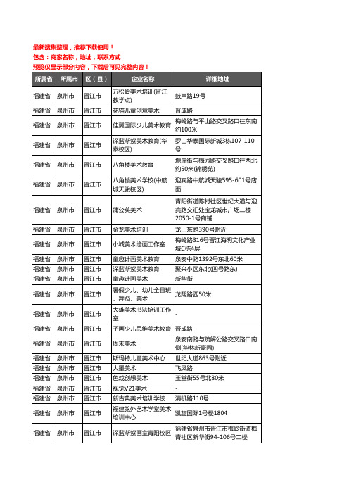 新版福建省泉州市晋江市美术机构企业公司商家户名录单联系方式地址大全39家