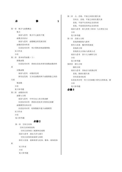 人教版高中数学必修选修目录