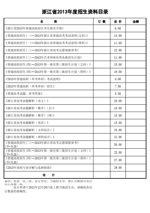 浙江省2013年高考招生资料目录