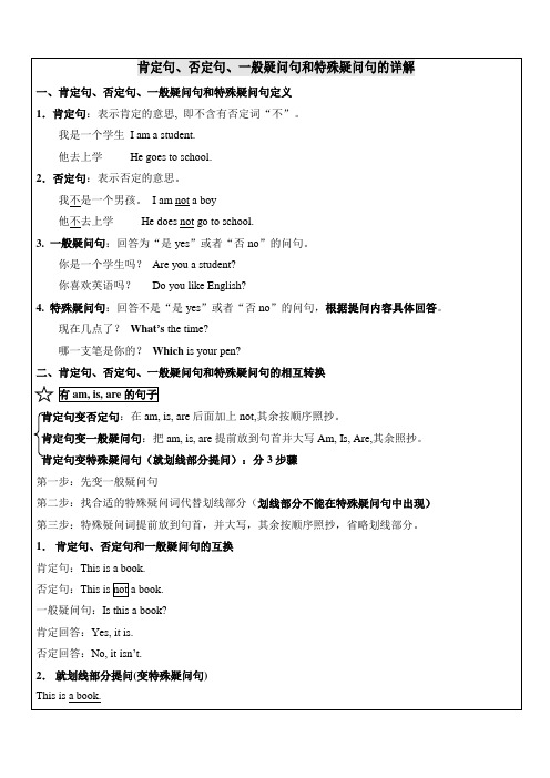 (完整版)小学英语四种基本句型肯定句否定句、一般疑问句与特殊疑问句