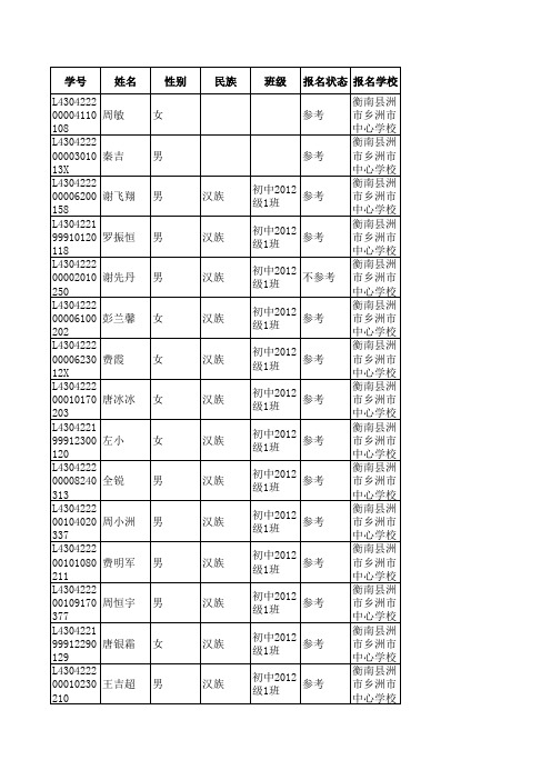 c2012洲市学生参考名单