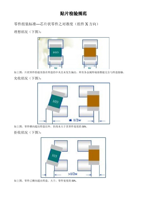 贴片检验规范