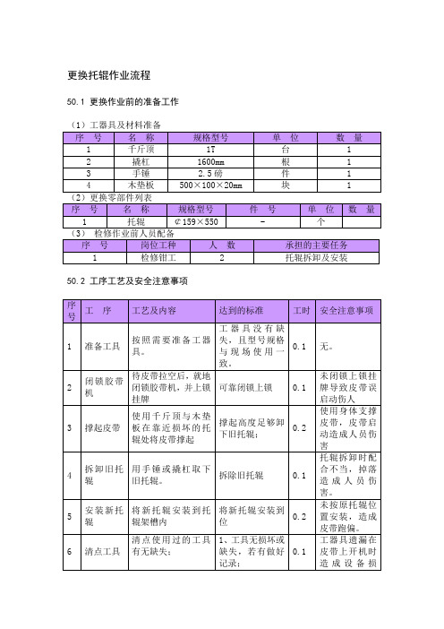 更换托辊作业流程