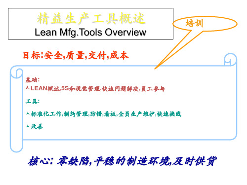 精选精益生产方式经典大全