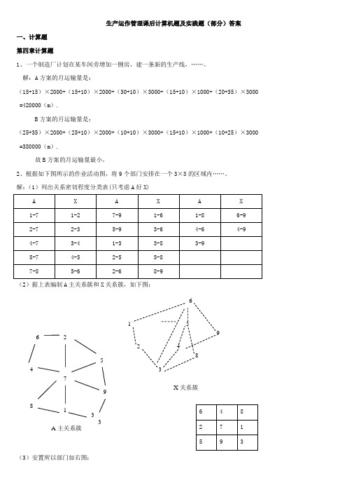 生产运作管理课后计算机题及实践题(部分)答案分析