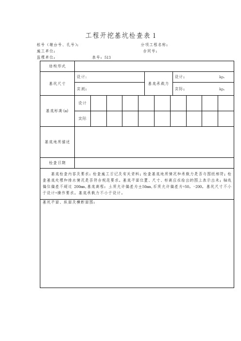 工程开挖基坑检查表