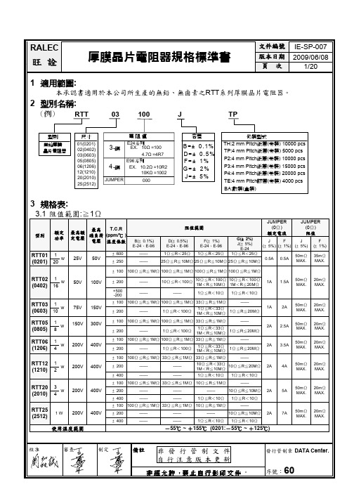 旺诠电阻规格书