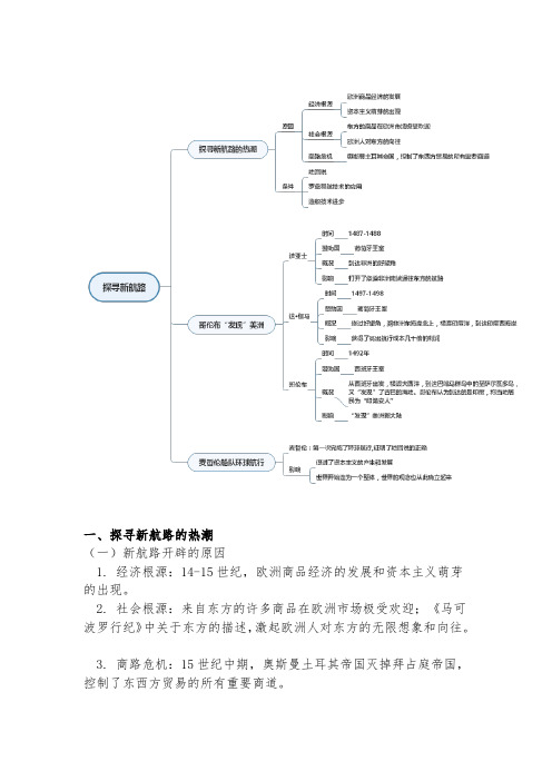 部编版历史九年级上册第15课探寻新航路知识点复习提纲