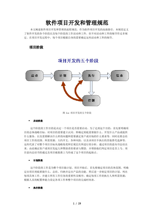 软件开发项目规范