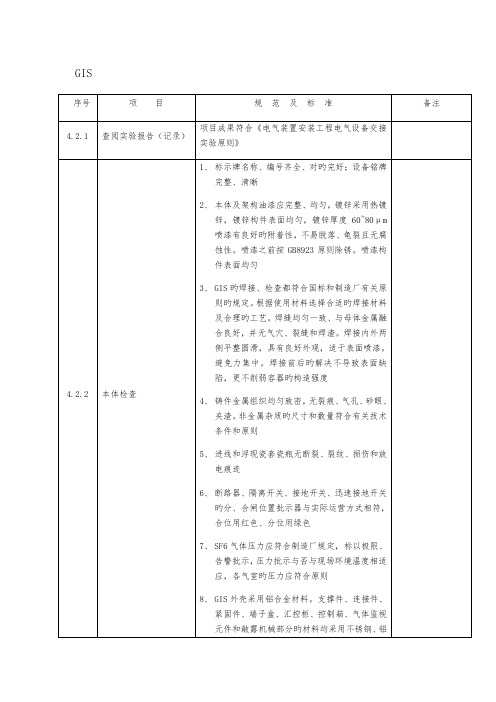 GIS验收重点标准