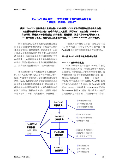 FastCAM套料软件功能介绍