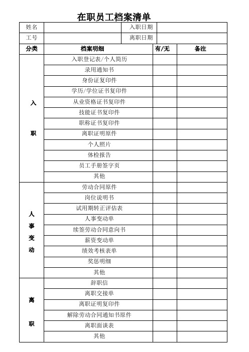 在职员工档案清单