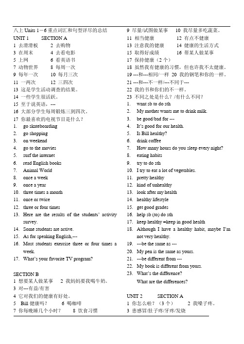 新目标八上Units 1-6重点词汇和句型详细的总结