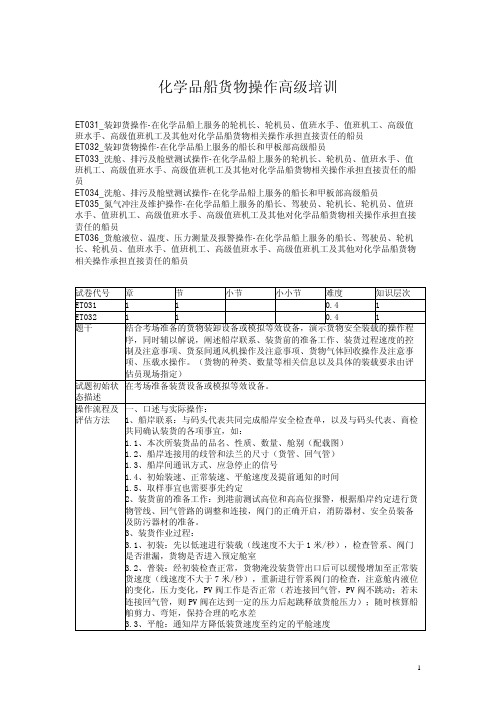 (参考资料)【特殊】化学品船货物操作高级培训