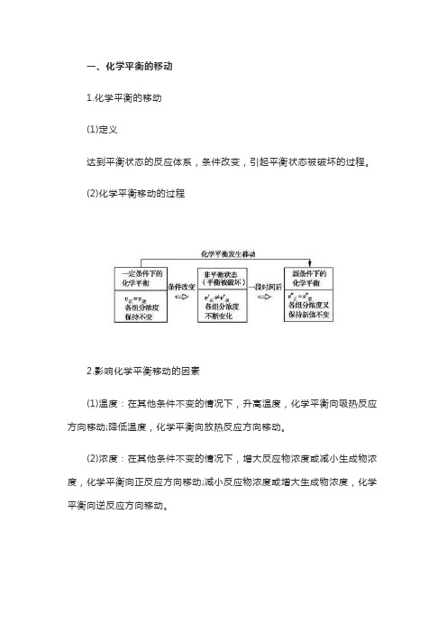 高中化学 平衡移动最全知识总结