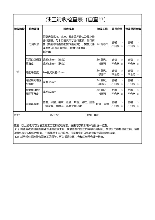 04油工验收单