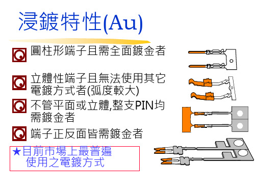 连接器端子镀金介绍