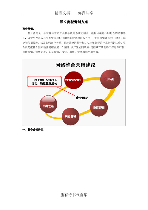 独立网上商城推广营销方法及方案