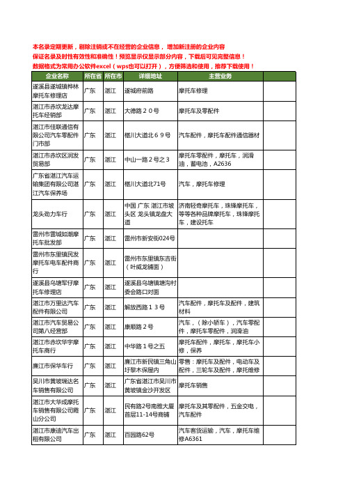 新版广东省湛江摩托车工商企业公司商家名录名单联系方式大全380家