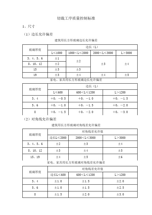 切裁工序质量控制标准