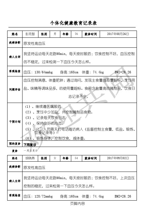 个体化健康教育记录表格模板1