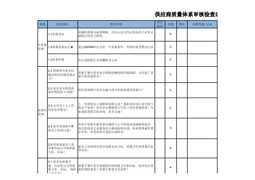 供应商审核评分表