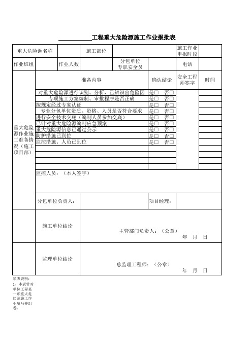 5重大危险点源施工作业报批表