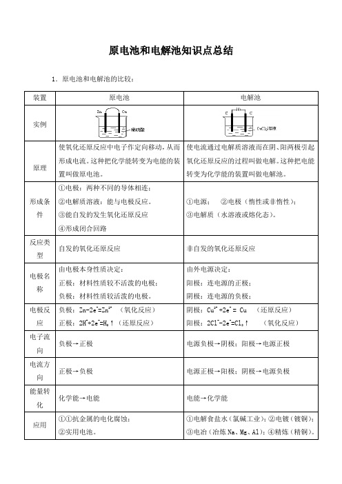 原电池和电解池知识点总结