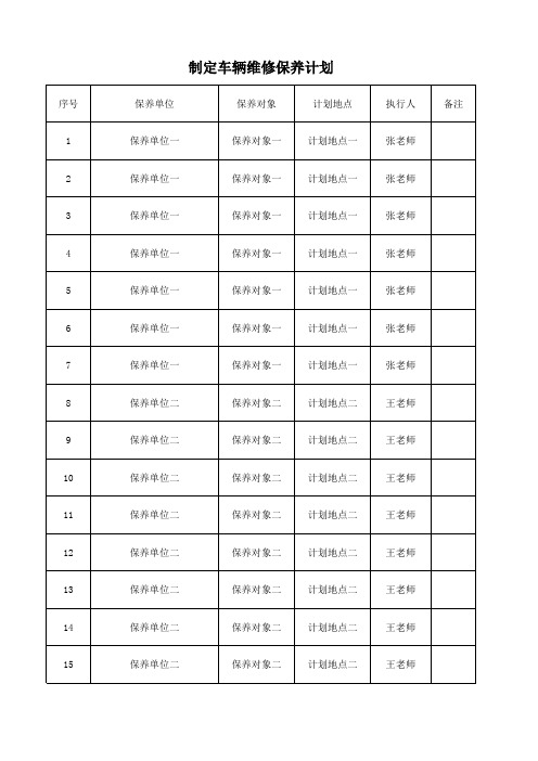 制定车辆维修保养计划