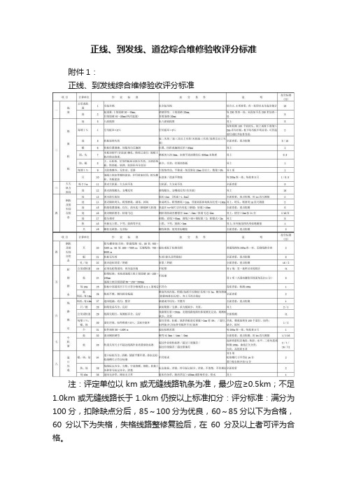 正线、到发线、道岔综合维修验收评分标准